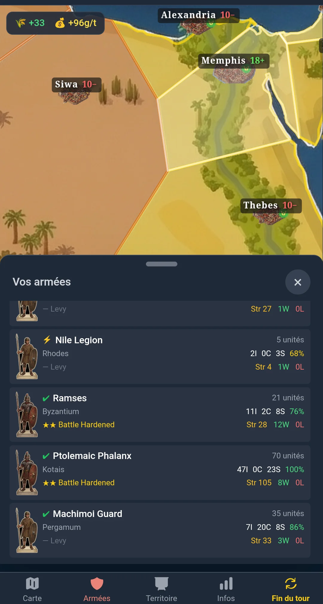 Army panel showing troop compositions with veteran badges — infantry, cavalry, siege mixes with battle-hardened traits.